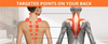 TheraCure -  Trigger Point Massager